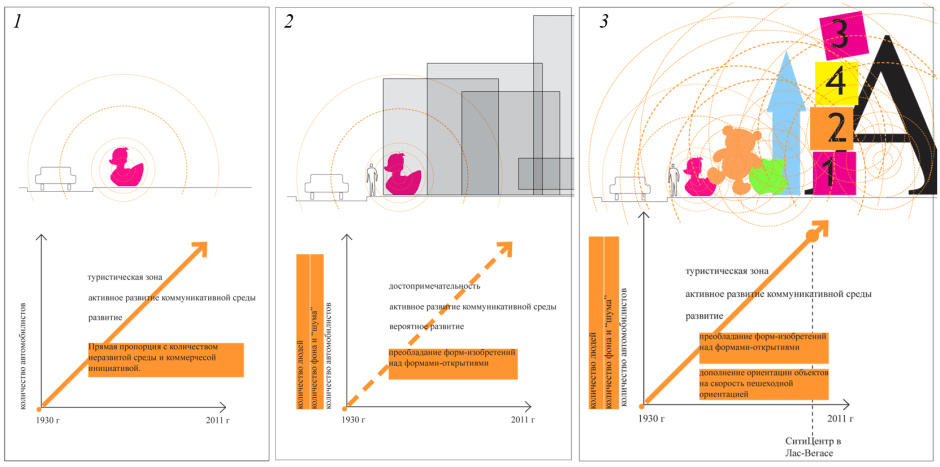 рис1_трансформация среды