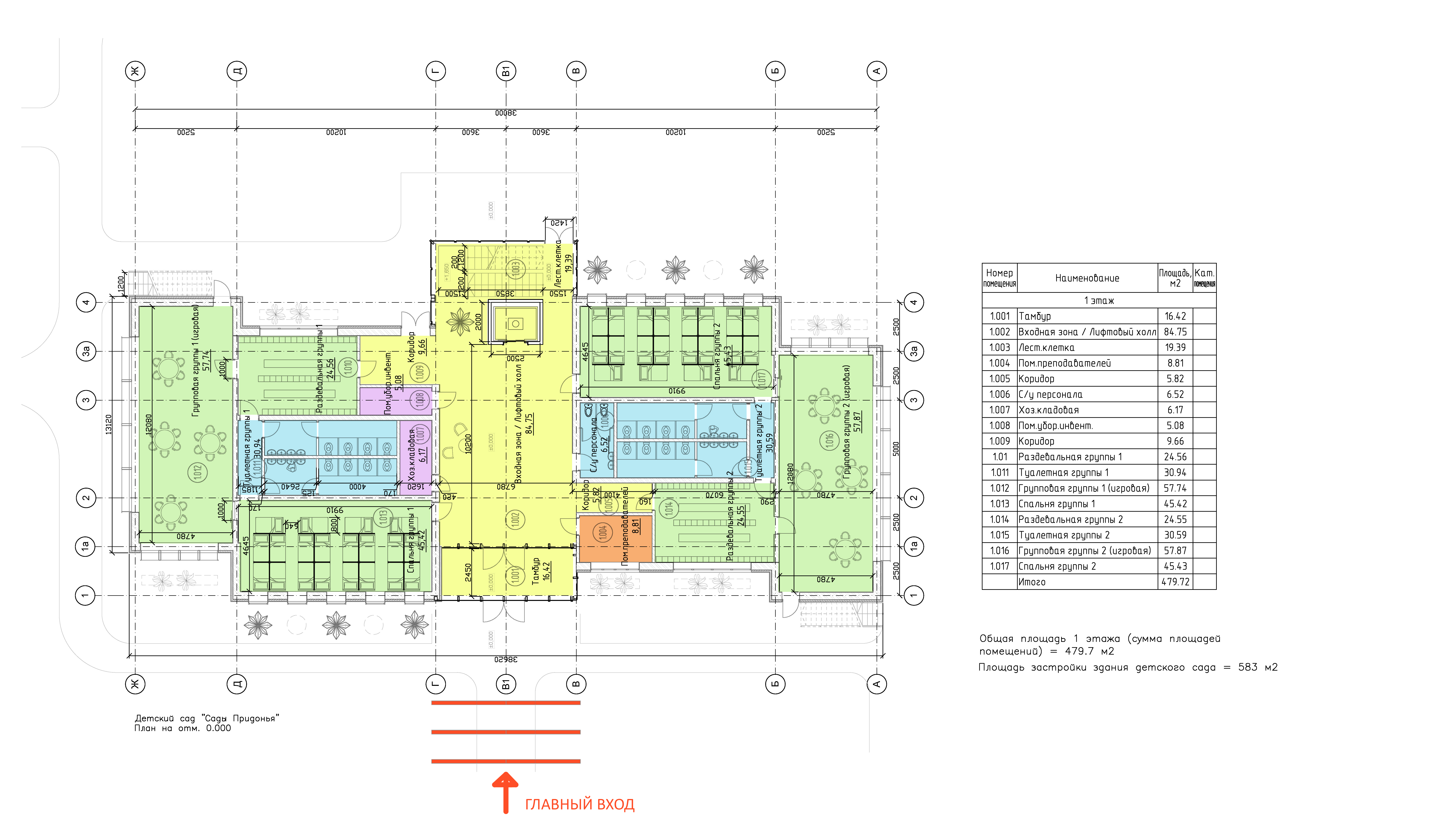 Kindergarden_1_present_COLOR