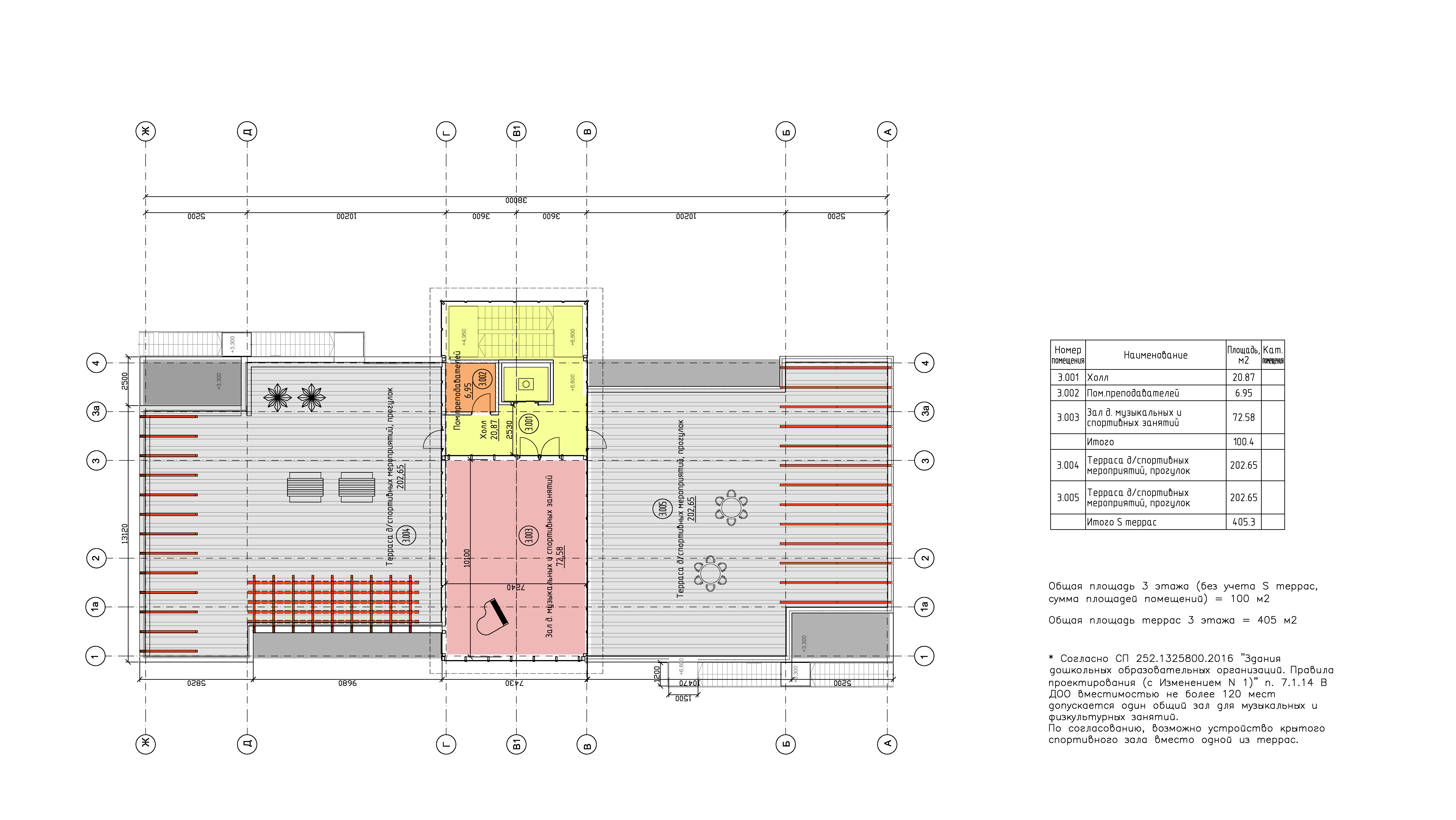 Kindergarden_3_present_COLOR